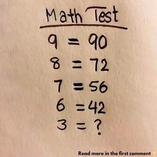 Unlock Your Inner Genius: The Power of Math Puzzles