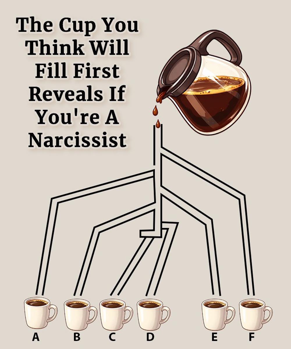 The Cup You Think Will Fill First Reveals If Youโre A Narcissist